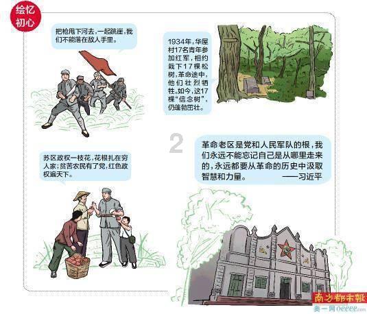 医生有无编制差别大吗？游戏画面